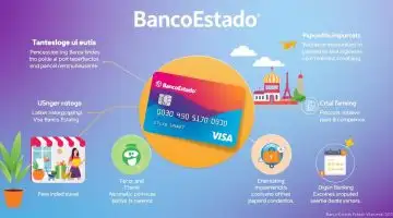 BancoEstado-BancoEstado-Visa-Smart